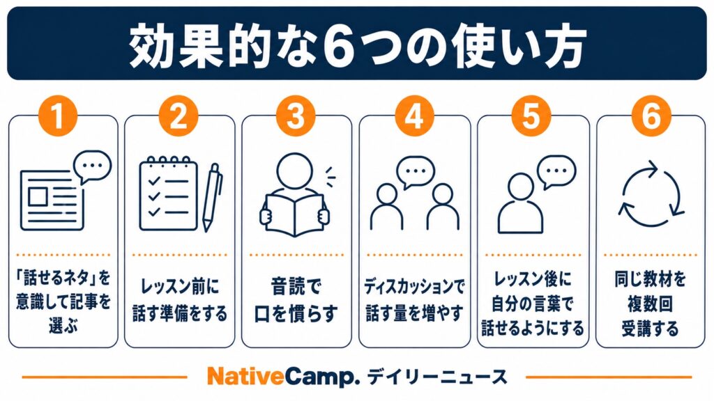 デイリーニュースを効果的に使う6つの方法をまとめた図解。記事選びから同じ教材の複数回受講まで