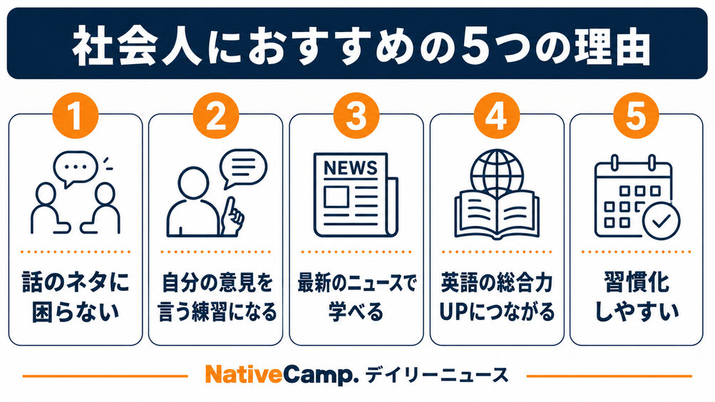 デイリーニュースが社会人におすすめの5つの理由をまとめた図解。話のネタ確保から習慣化まで5点を紹介